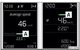 Speicheranzeige: MAXI DOT-Display () / Segmentdisplay ()