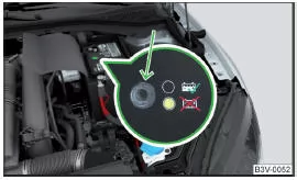 Fahrzeugbatterie: Säurestandsanzeige