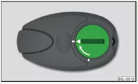 Funk-Fernbedienung: Batterieabdeckung