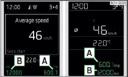 Anzeige: MAXI DOT-Display /Segmentdisplay