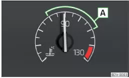 Kühlmitteltemperaturanzeige