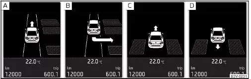 In eine Querparklücke einparken: Displayanzeige