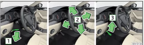 Lenkradposition einstellen