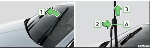 Scheibenwischerblatt der Frontscheibe