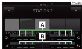 Infotainmentdisplay: Vordersitzheizung und -belüftung mit maximaler Heizleistung/Belüftungsstufe eingeschaltet