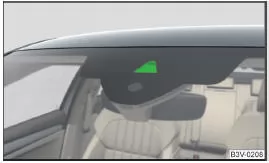 Kamerasichtfenster für Lane Assist