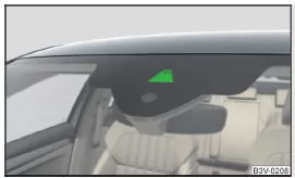 Sichtbereich der Kamera für die Verkehrszeichenerkennung