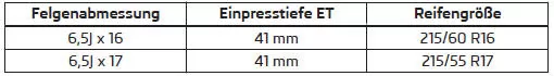Schneeketten