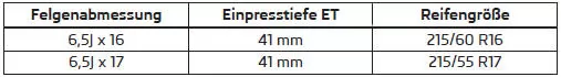 Schneeketten