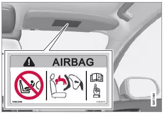 Beifahrerairbag