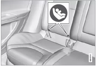 Kindersitz - ISOFIX