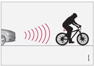 Unfallwarnsystem - Radfahrererkennung