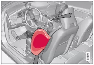Seitenairbag (SIPS)
