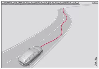 Driver Alert Control - (DAC)