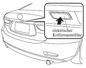 Öffnen des Kofferraumdeckels mit dem elektrischen Kofferraumöffner (mit LogIn-Fernbedienung)