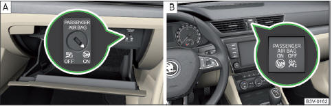 Schlüsselschalter für Beifahrer-Frontairbag / Kontrollleuchte für Beifahrer-Frontairbag