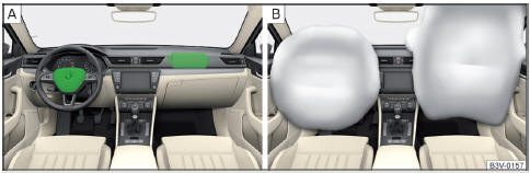  Einbauorte der Airbags / Gasgefüllte Airbags