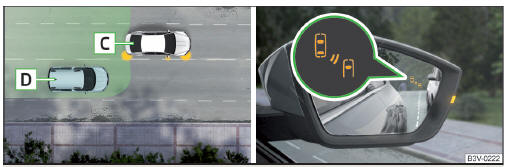 Fahrsituation / Kontrollleuchte im rechten Außenspiegel weist auf die Fahrsituation hin