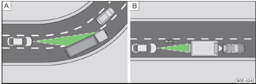 Besondere Situationen: Kurvenfahrt / schmale oder versetzt fahrende Fahrzeuge