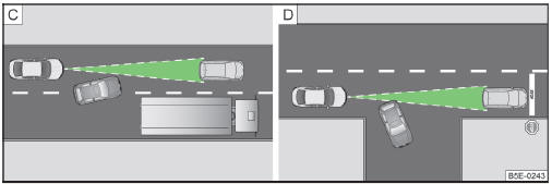 Besondere Situationen: Fahrspurwechsel anderer Fahrzeuge / stehende Fahrzeuge