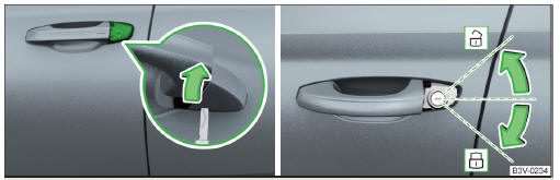 Griff an der Fahrertür: abgedeckter Schließzylinder / Schlüsseldrehungen zum Ent- und Verriegeln