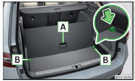Gepäckraum mit variablem Ladeboden unterteilen
