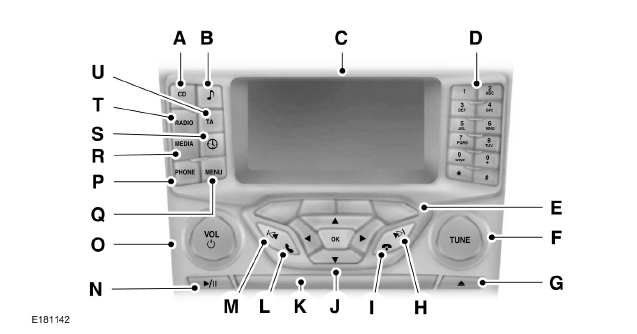 Audiogerät