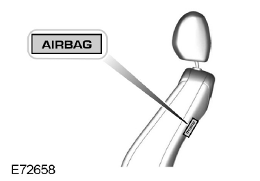 Seiten-Airbags