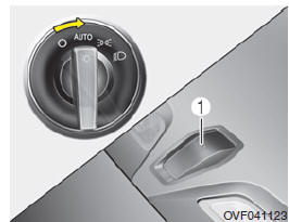 AFLS (Adaptive Front Lighting System, Adaptivscheinwerfer) (ausstattungsabhängig)