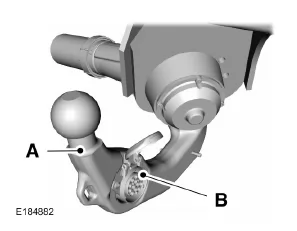 Abnehmbare Anhängerzugvorrichtung