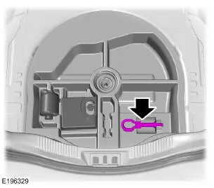 Positionen der Abschleppöse