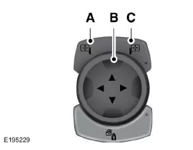 Elektrisch einstellbare Außenspiegel