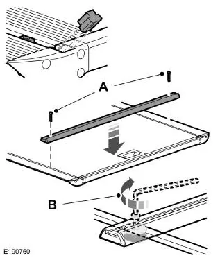 Anbringung der Lastverankerungen
