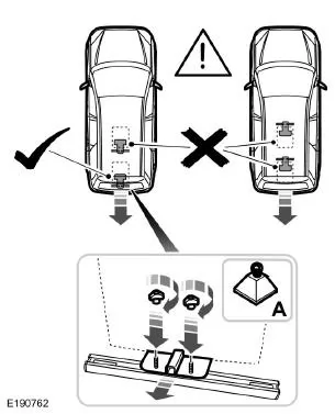 Anbringung der Lasthalterung