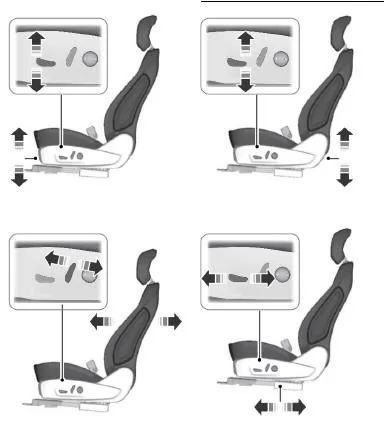 Elektrisches Sitzverstellung - Fahrzeuge ausgestattet mit individueller Sitzanpassung