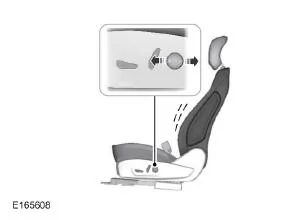 Elektrisch verstellbare Lendenstütze