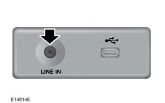 Externer Audioeingang