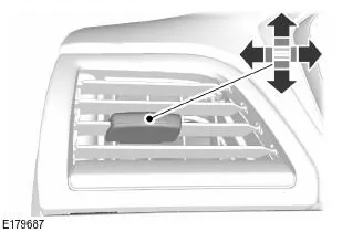 Seitliche Luftdüsen