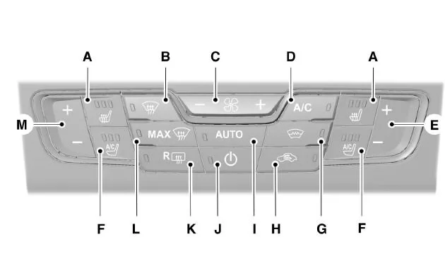 Automatische Klimaanlage - Fahrzeuge ausgestattet mit Heizbare Windschutzscheibe