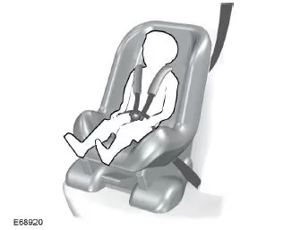 Kindersicherheitssitz