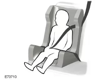 Kindersitz (Gruppe 2)