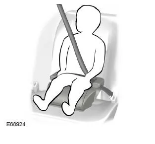 Kindersitzkissen (Gruppe 3)