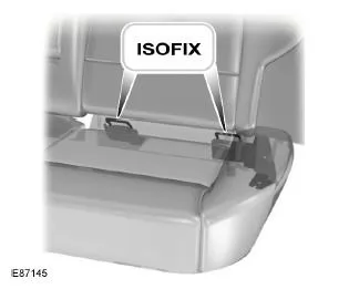 Einbau eines Kindersitzes mit oberen Haltegurten