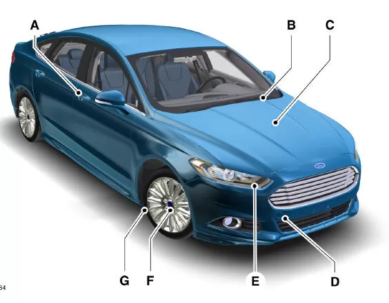 Fahrzeugfront - Übersicht