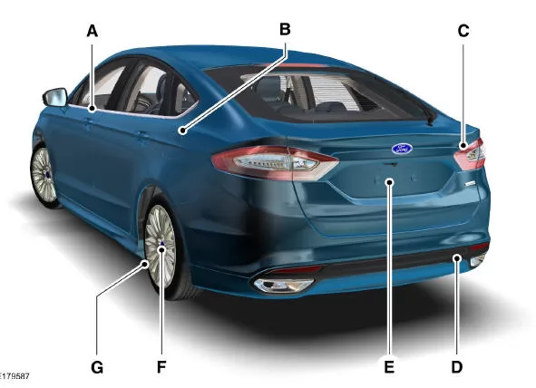 Fahrzeugheck - Übersicht