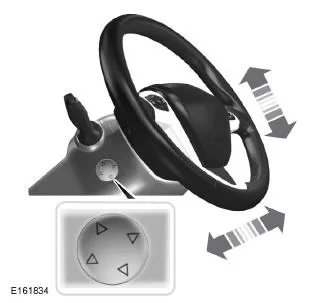 Einstellen des Lenkrads - Fahrzeuge ausgestattet mit