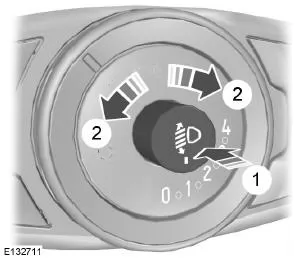 Leuchtweitenregulierung