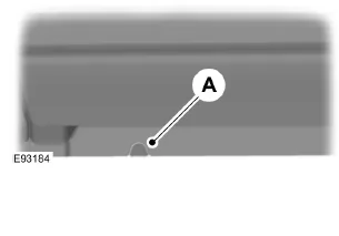 Wagenheberaufnahmen und Anhebepunkte