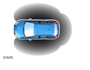 Allgemeine Informationen