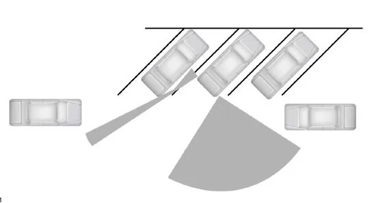Verwenden der Systeme